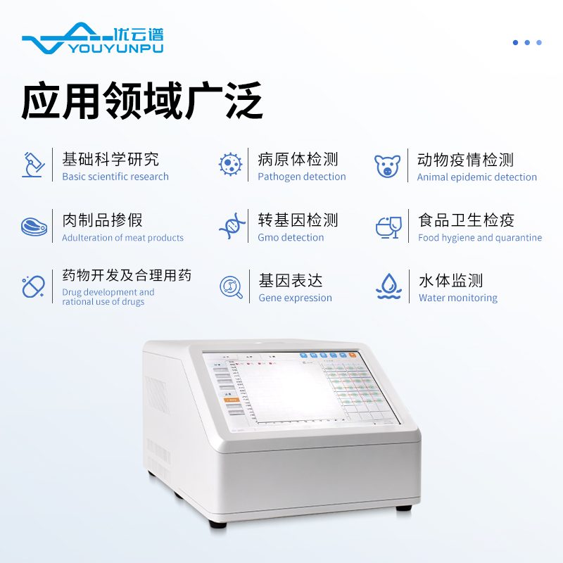 8孔PCR檢測儀